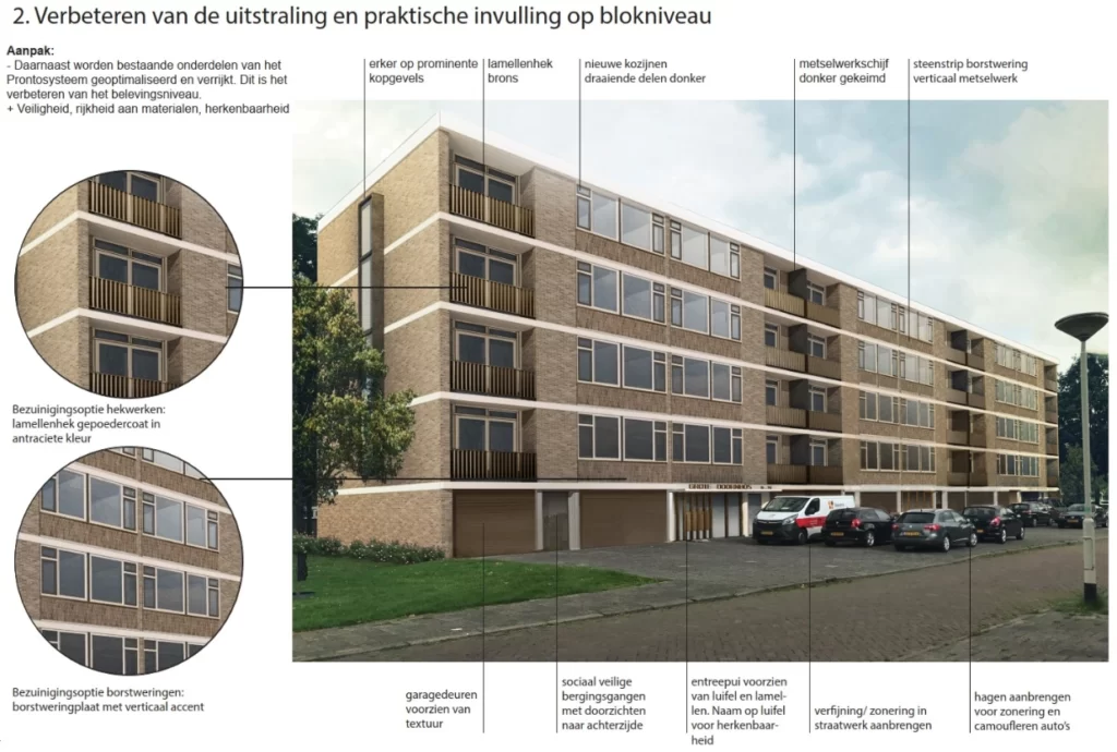 Renovatie en verduurzamen 88 appartementen, Breda 3